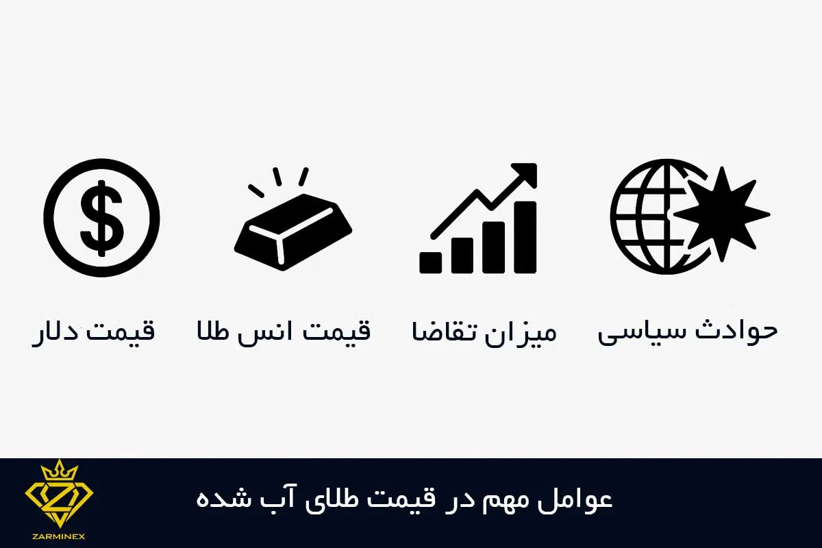 عوامل مهم در قیمت طلای آب شده