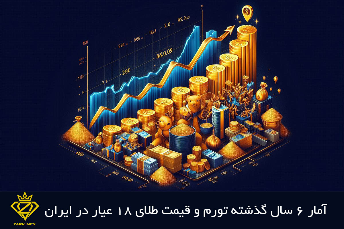 آمار تورم و قیمت طلا در 6 سال گذشته ایران