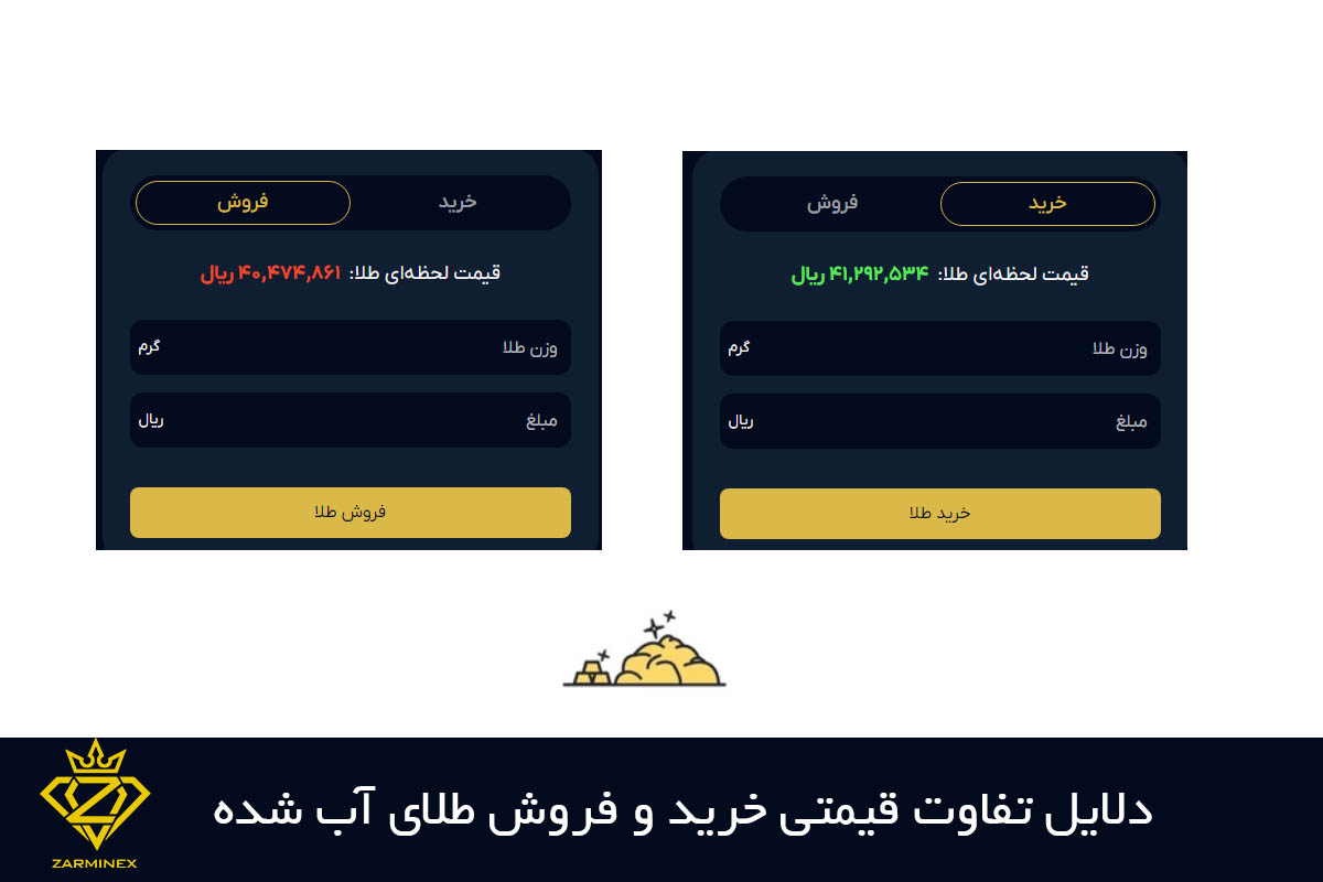 دلایل تفاوت قیمت خرید و فروش طلای آب شده