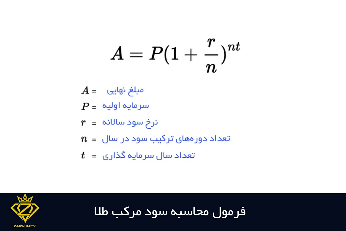 فرمول محاسبه سود مرکب طلا