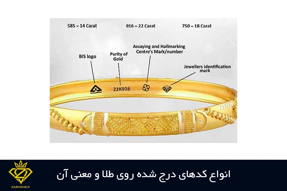 انواع کدهای حک شده روی طلا و معنی آن