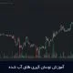 آموزش نوسان گیری طلای آب شده