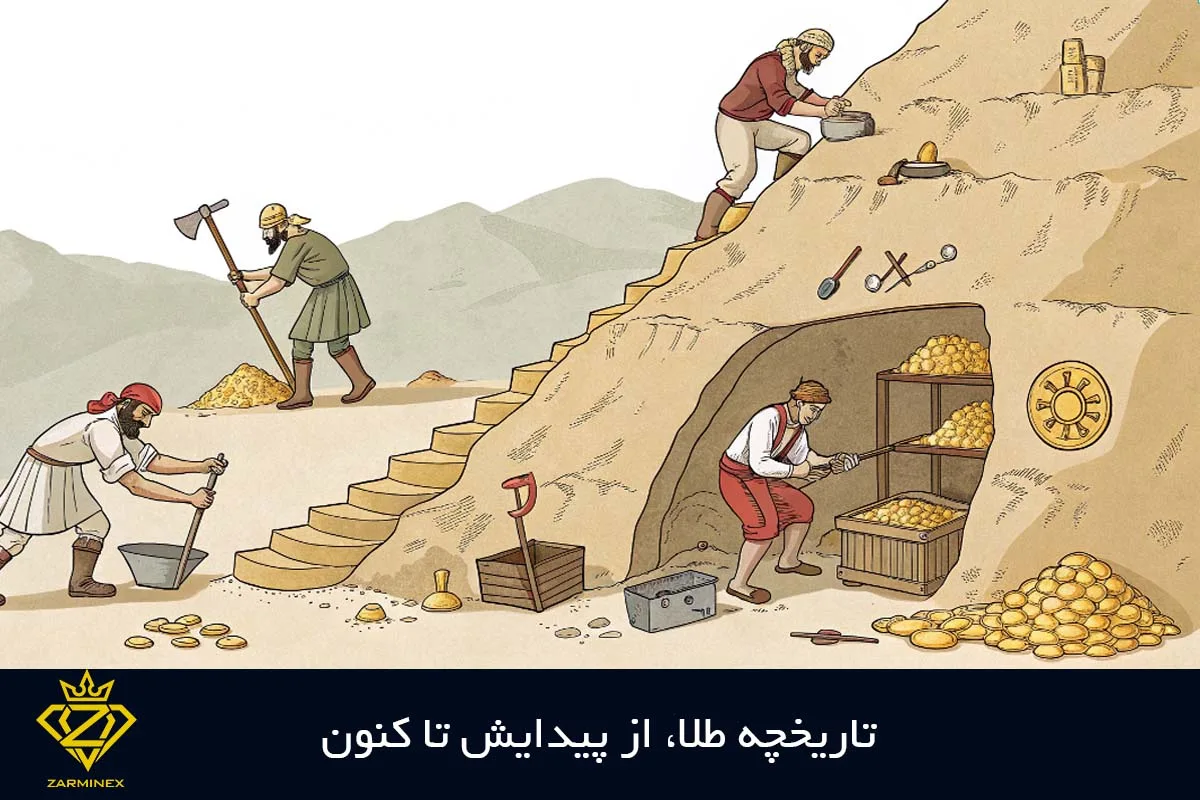 تاریخچه طلا از گذشته تا کنون
