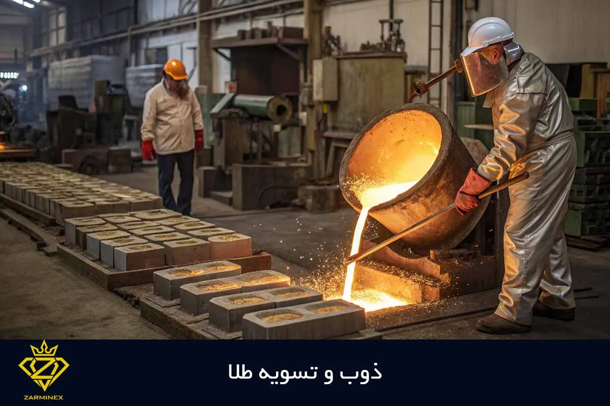 ذوب و تسویه طلا