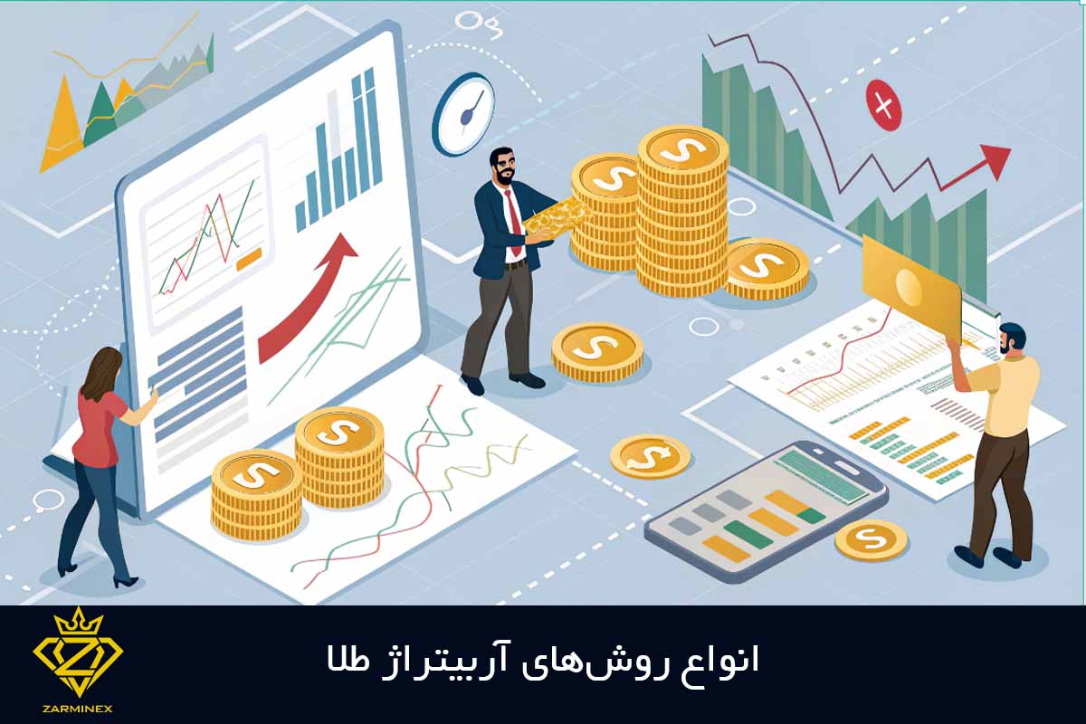 روش‌های آربیتراژ گیری از طلا