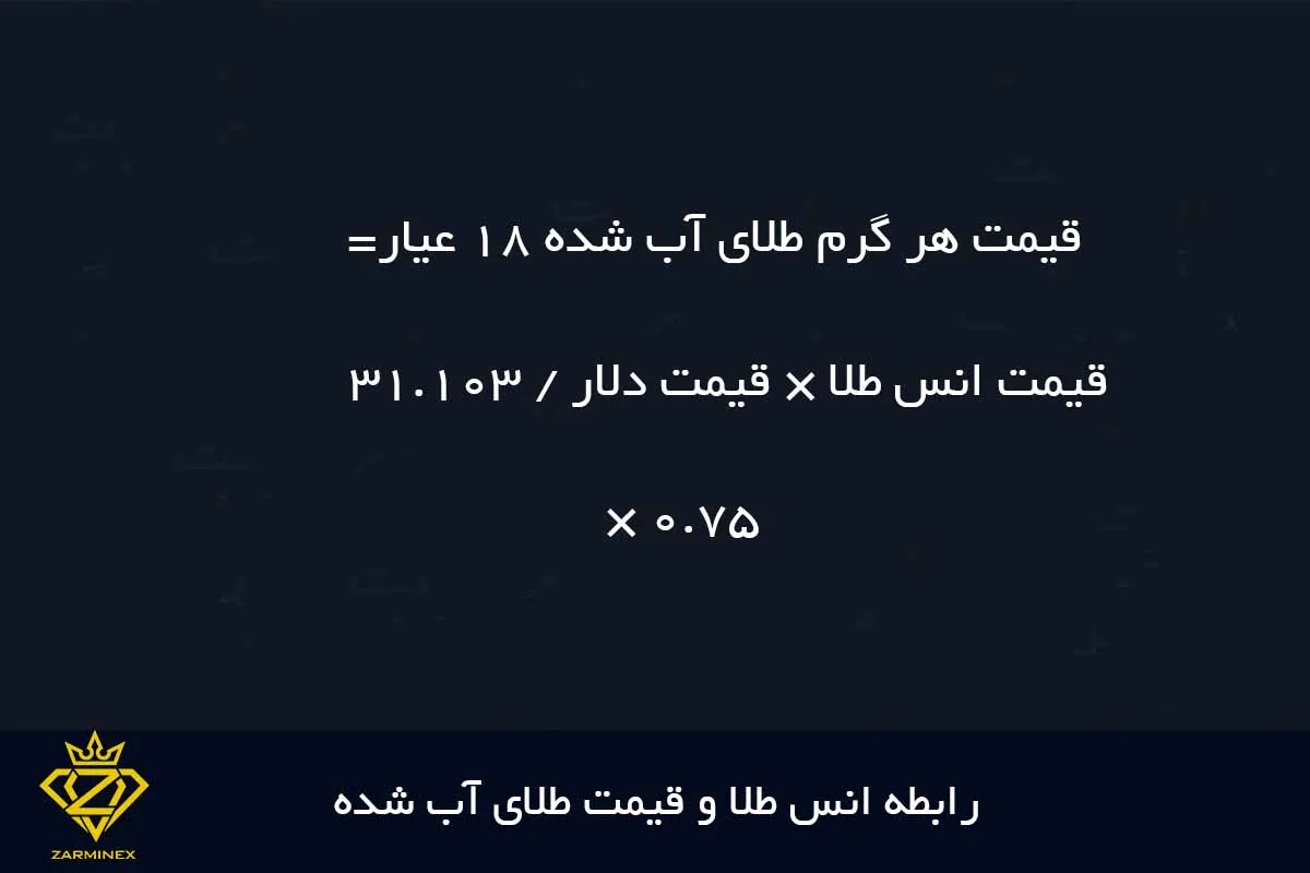 رابطه انس طلا و قیمت طلای آب شده