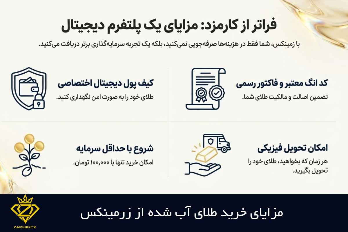 مزایای خرید طلای آب شده از زرمینکس