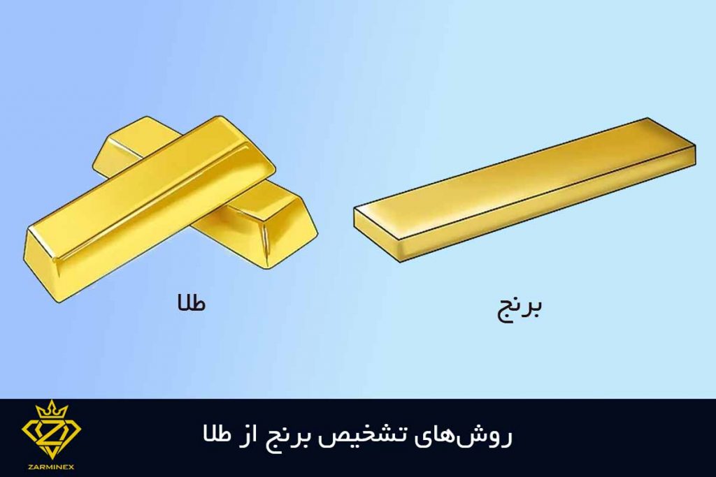 روش‌های تشخیص برنج از طلا