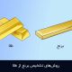 روش‌های تشخیص برنج از طلا