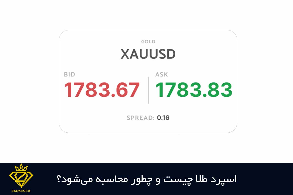 اسپرد طلا چیست و چطور محاسبه می شود؟