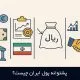 پشتوانه پول ایران
