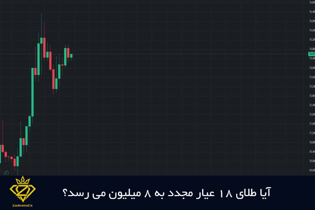 آیا طلای 18 عیار مجدد به 8 میلیون می رسد؟