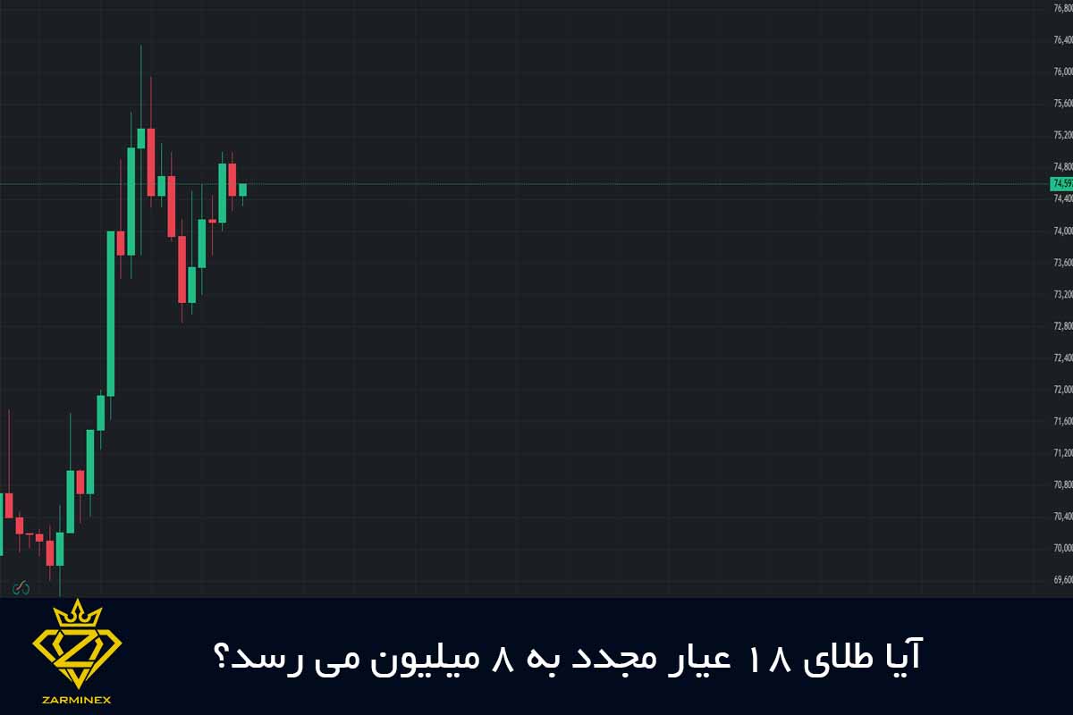 آیا طلای 18 عیار مجدد به 8 میلیون می رسد؟