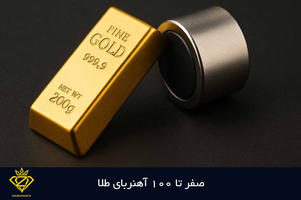 آهنربای طلا