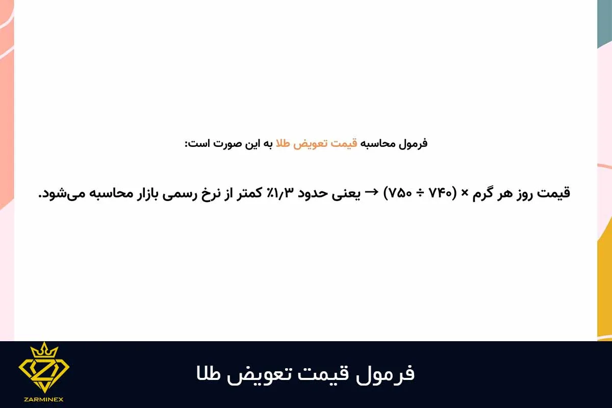فرمول قیمت تعویض طلا