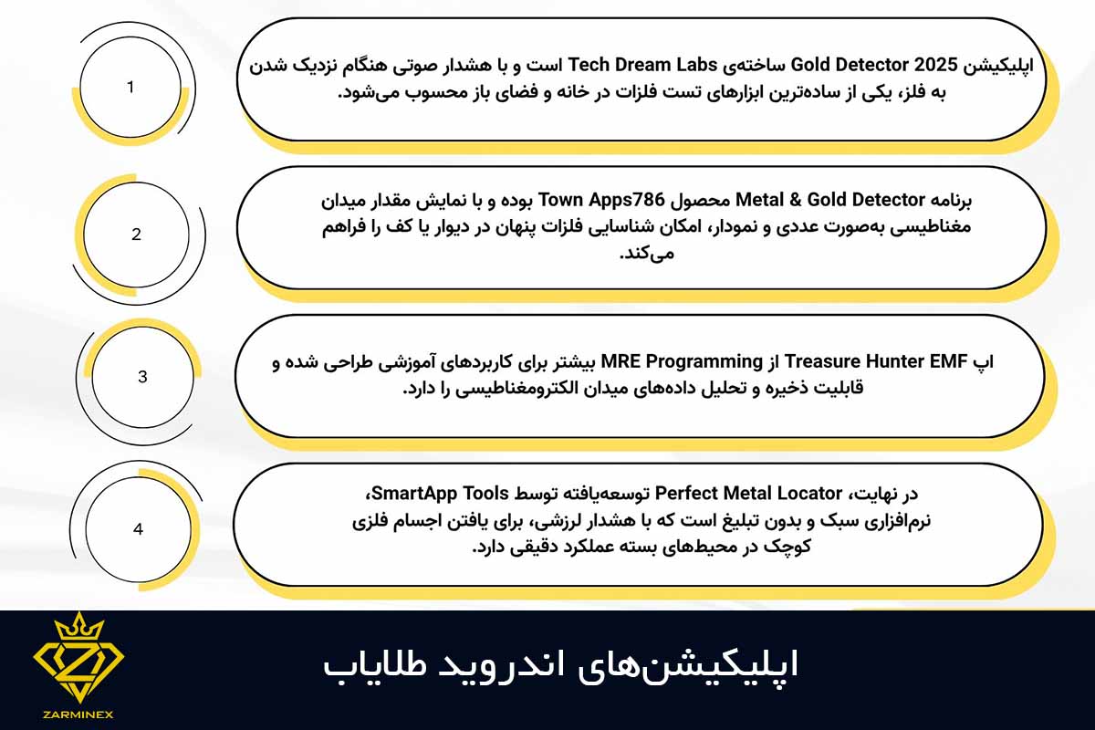 اپلیکیشن‌های اندروید طلایاب