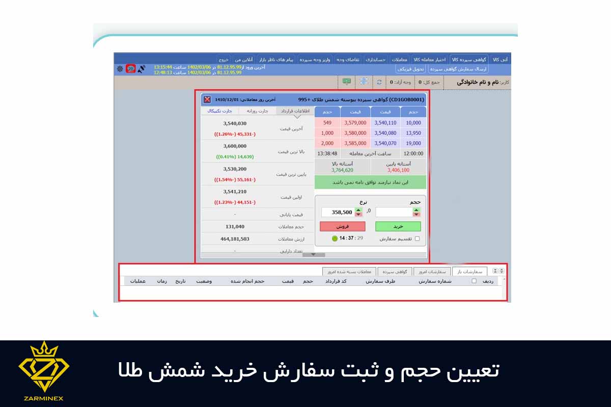 جستجوی گواهی شمش طلا در بورس