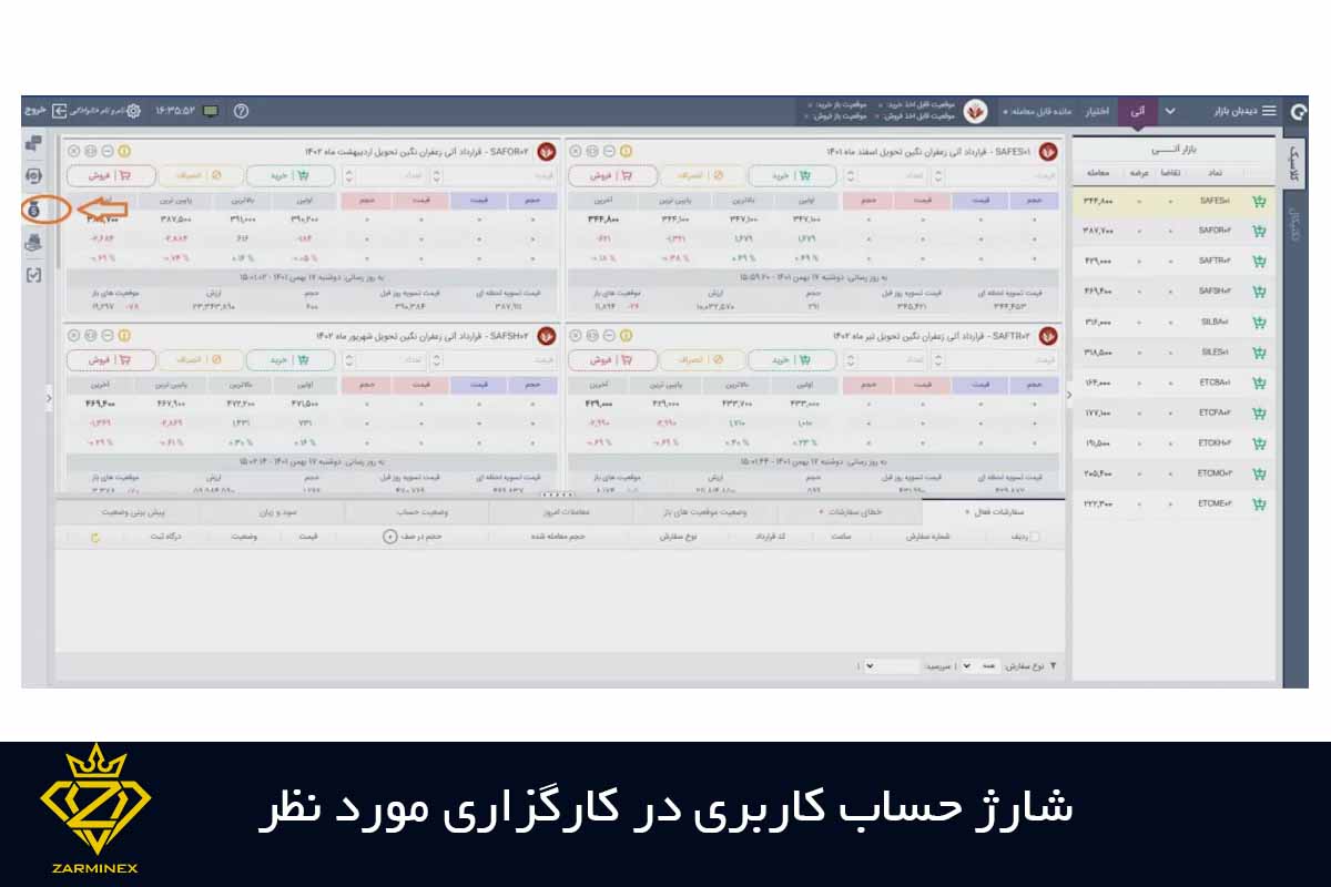 شارژ حساب کاربری در کارگزاری مورد نظر 