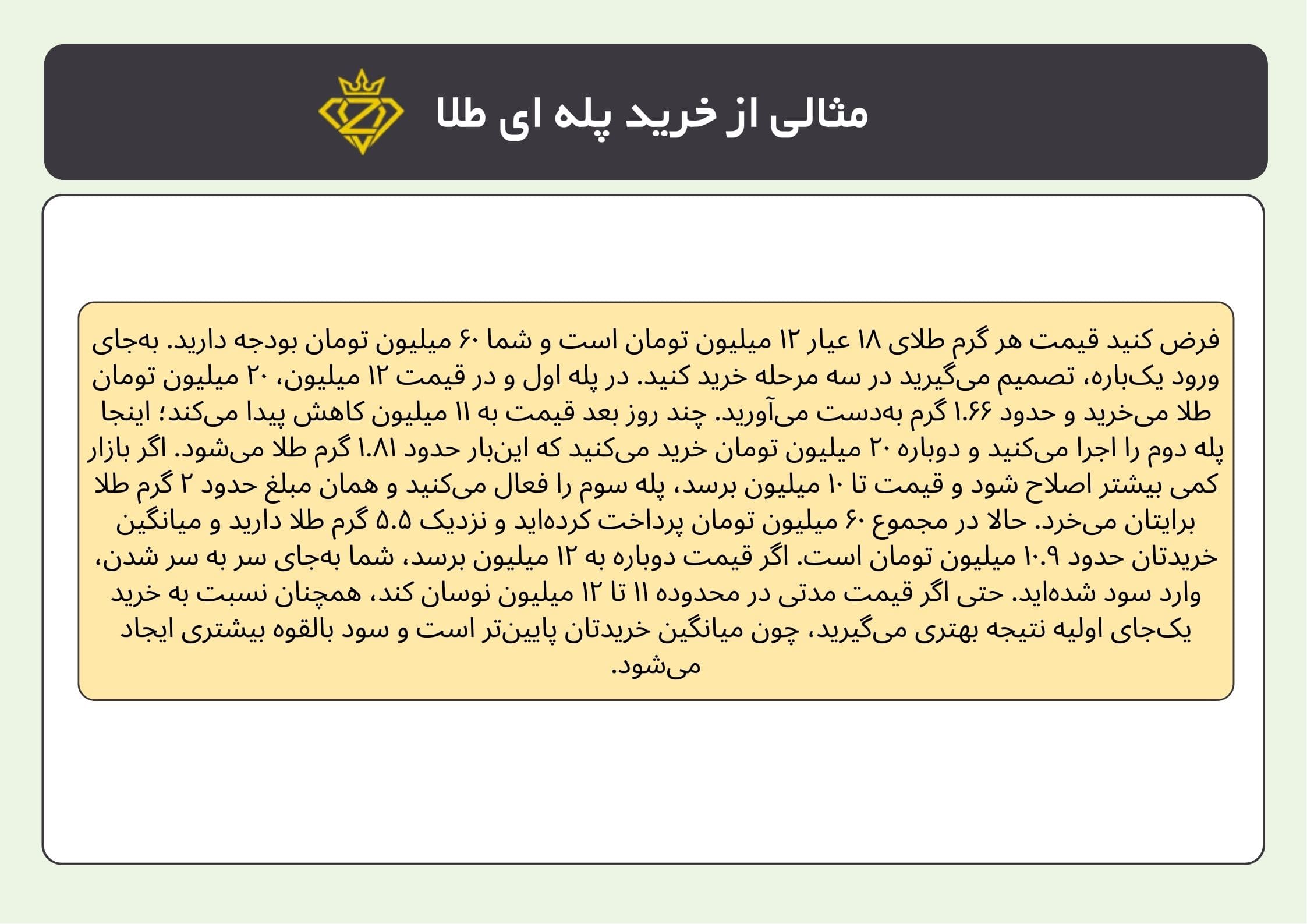 مثالی از خرید پله ای طلا
