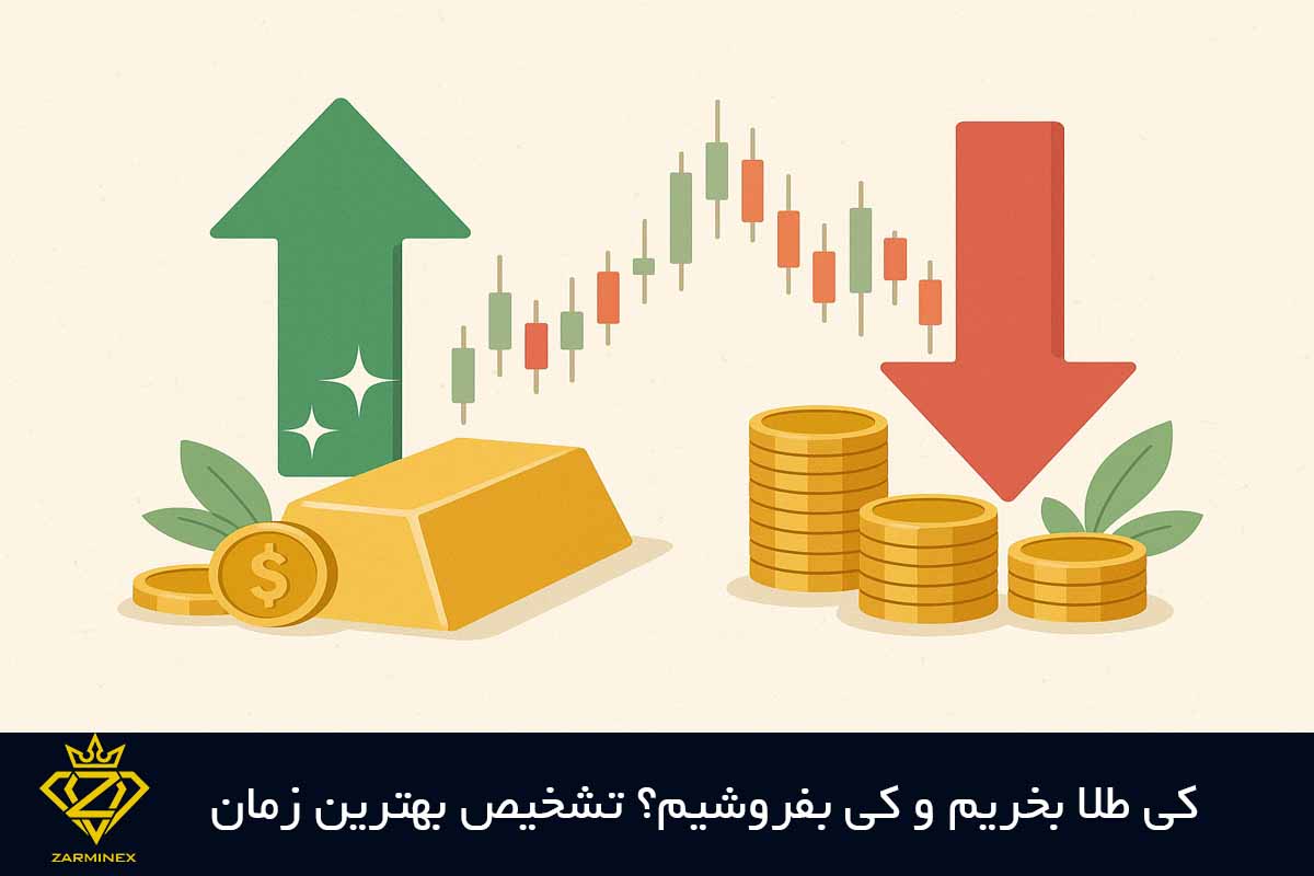 کی طلا بخریم و کی بفروشیم؟ تشخیص بهترین زمان